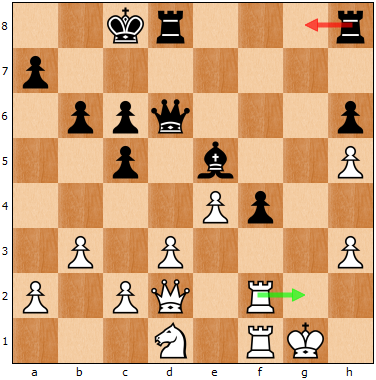 Illustration for article titled The World Chess Championship Is Living Up To The Hype